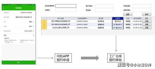 人類正在步入軟件開發(fā)的新時代